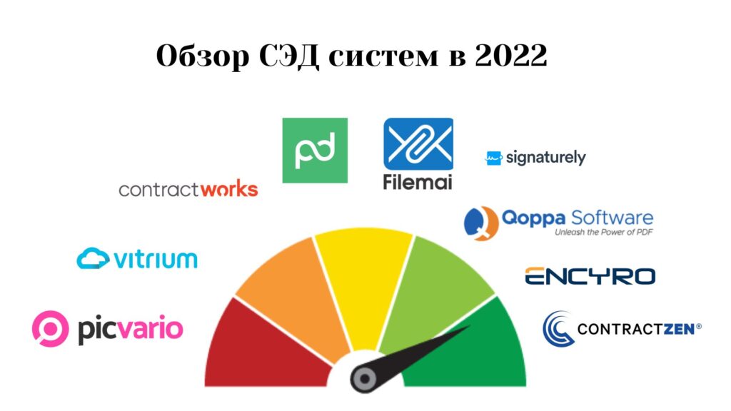 Обзор СЭД систем в 2022